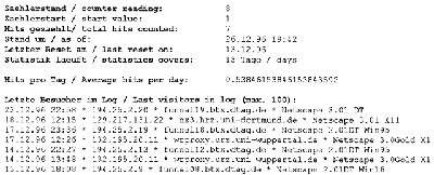 Tagesstatistik zum 26.12.1996